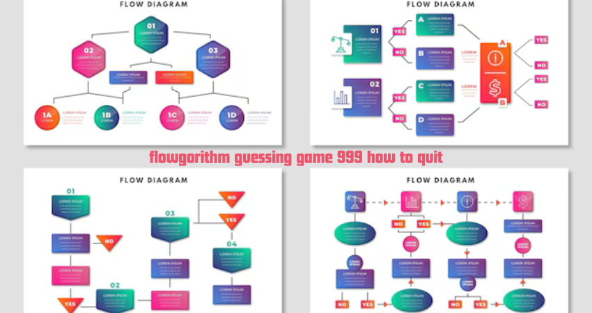 flowgorithm guessing game 999 how to quit